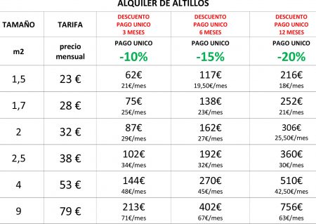 Bernardo-carpio-altillos